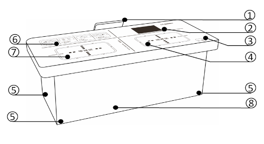 硬件图解 硬件图解